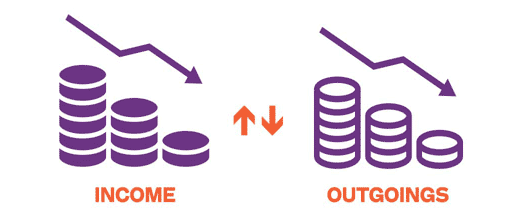 Income and Outgoings represented by a pile of coins with an arrow pointing down over time