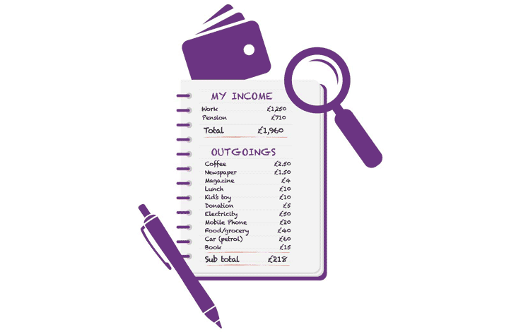 A diary with a list of income and outgoings. This image is an infographic and has alternative text available if you are using a screen reader.