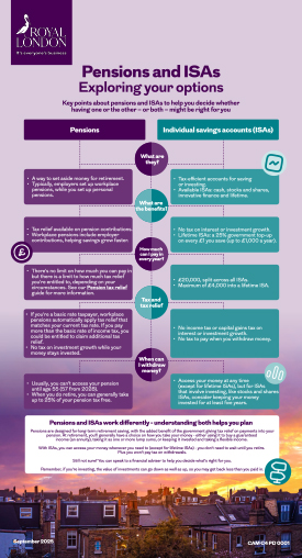 Royal London infographic comparing pension and ISA features, benefits and key considerations
