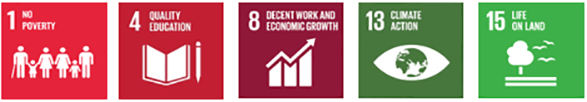 United Nations Sustainable Development Goals - 1. Quality education, 4. Decent work and economic growth, 8. No poverty, 13. Climate action,15. Life on land